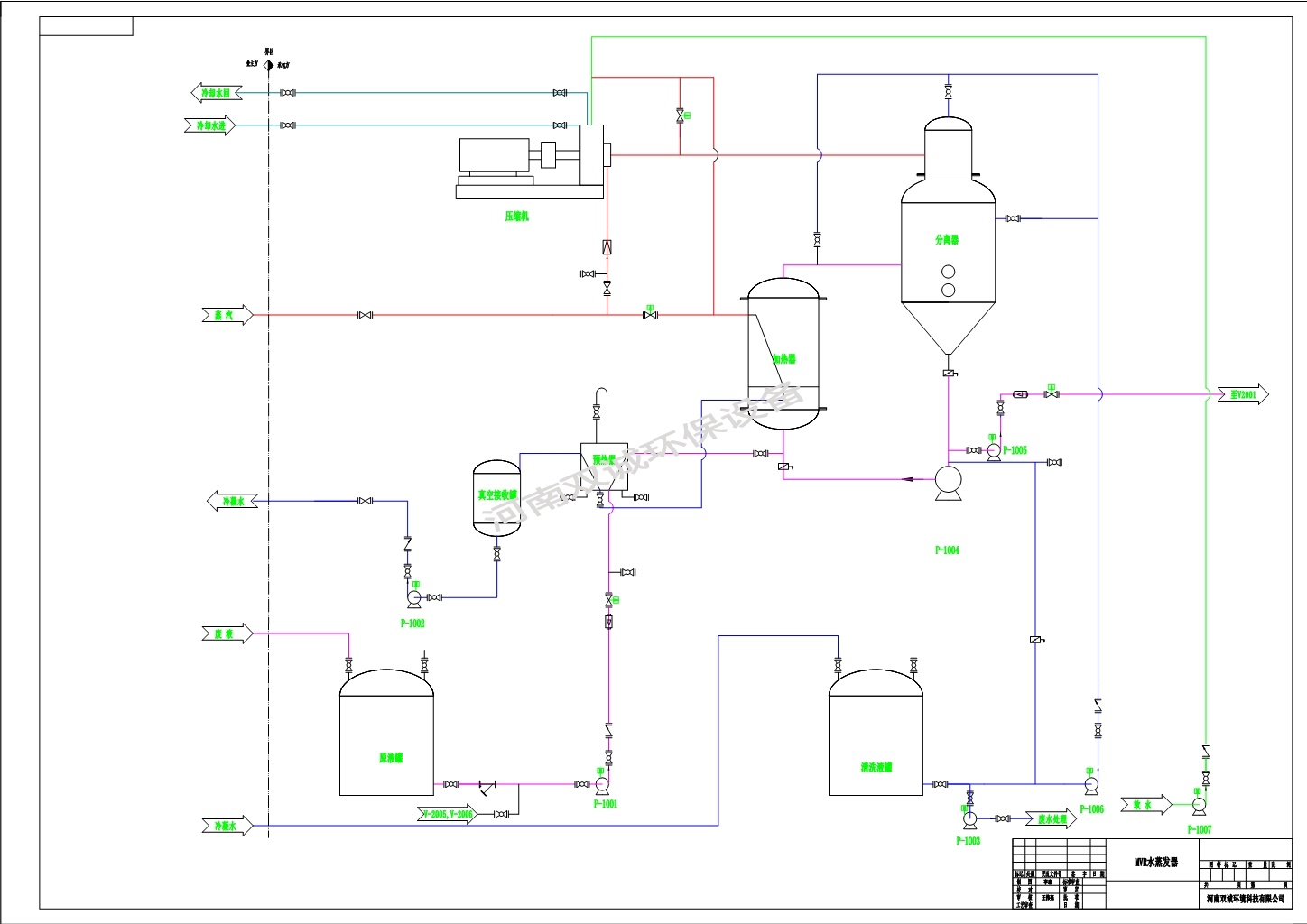 圖片7.png 圖片7.png